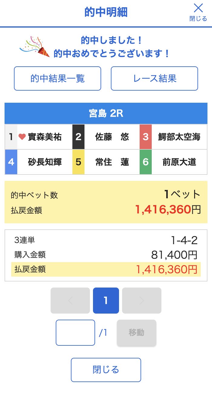 競艇　テレボート当選品　A賞 2025年最新】Yahoo!オークション -#テレボートの中古品・新品