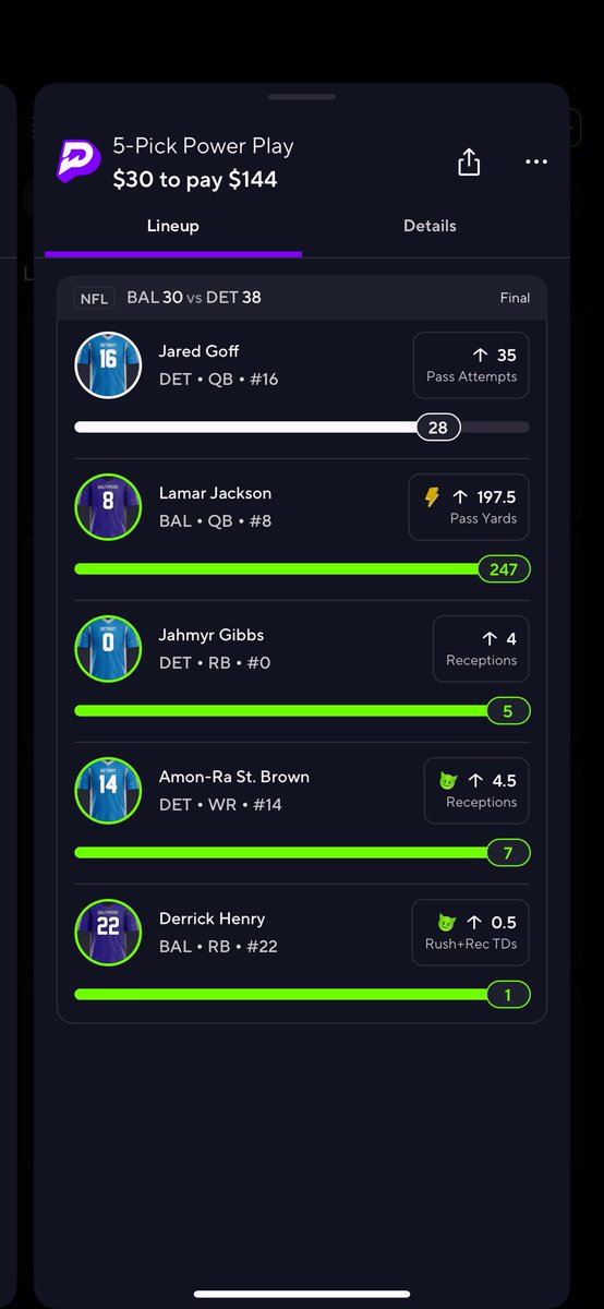 mtvdante's tweet photo. @JaredGoff16 gonna need that 50 bucks back brotha https://t.co/e0d6SLGM4d