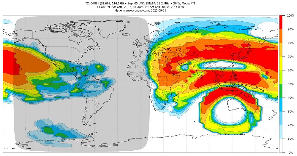 vk6ysf97230's tweet image. Contact made with Matt (VK1MF)
Canberra, Aust
23 Sept 2025 0355Z

Freq: 28078.0 kHz (Dial)
Mode: JS8Call
TX: 25Watts
RX: -03Db SNR (My signal  +09dB)

MSG to inbox, rcvd &amp;amp; reply MSG. 100% print. Long solid opening of about 2 hours.

#js8call #10mband #hfradio
