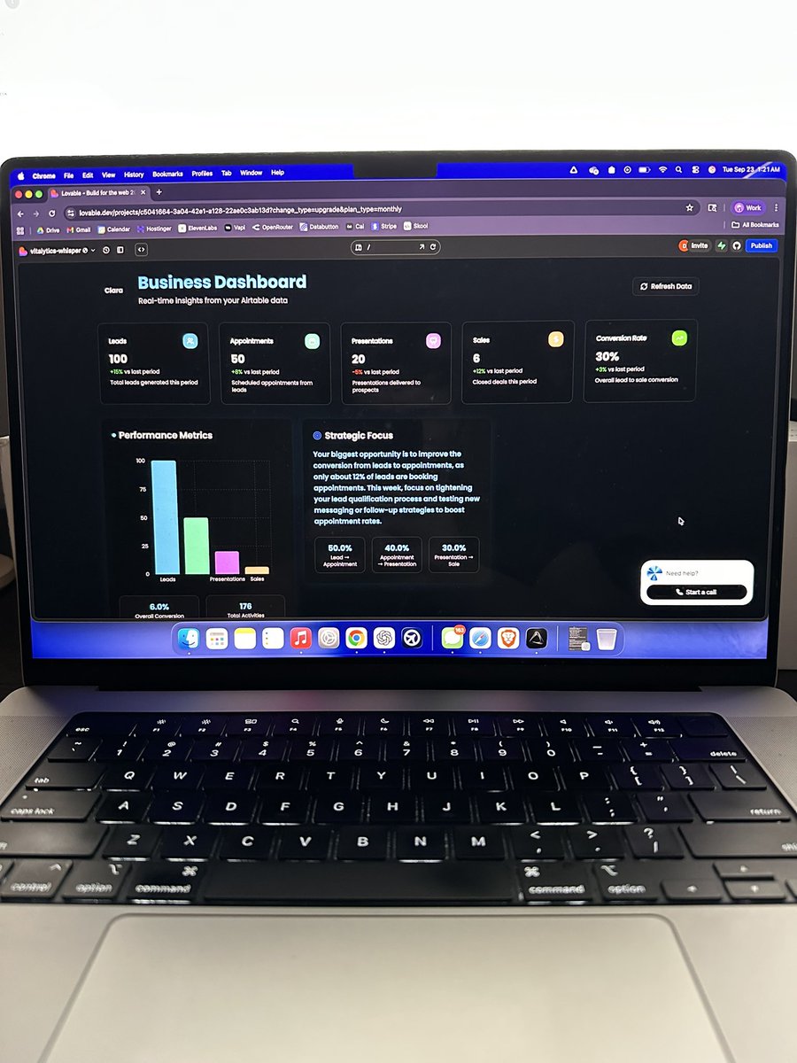 First of many dashboards