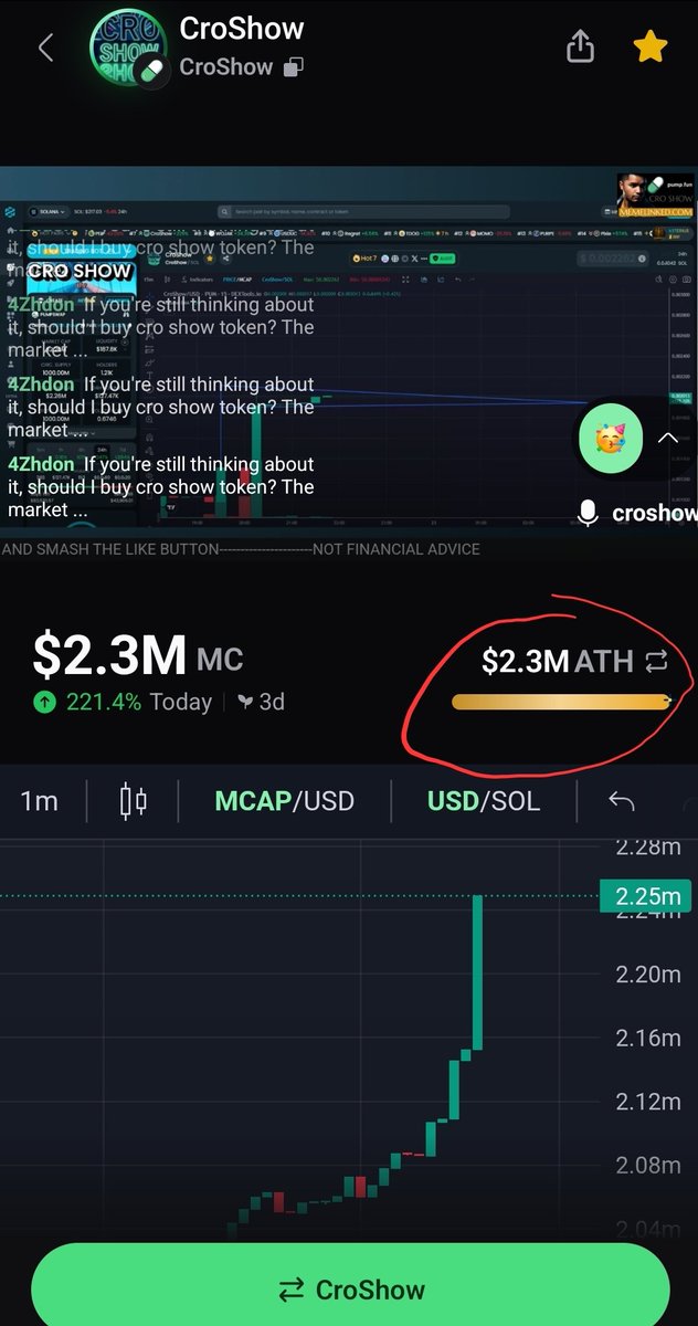 NelsonCruz32192's tweet image. New ATH🔥🔥
@Pablo_cro @SignalLTC @pumpdotfun #CroShow