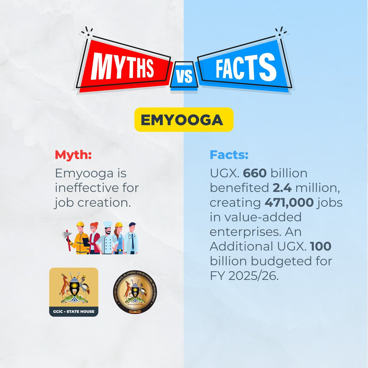Contrary to the belief that <a href="/Emyooga_Program/">Emyooga-Program</a> doesn’t create jobs, the programme has already generated more than 470,000 jobs in value-addition enterprises, empowering Ugandans to thrive. #OpenGovUg #MythsVsFacts