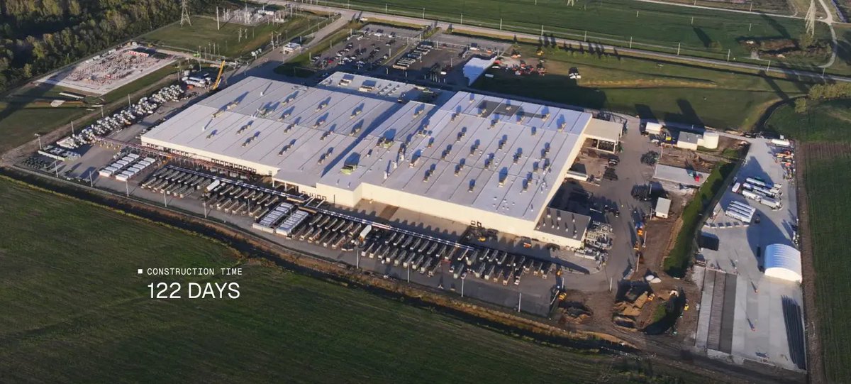 BREAKING: Elon Musk says that just as xAI was the first to build 1GW of coherent training compute, they will also be the first to reach 10GW, 100GW, and 1TW.

xAI is cooking. 🔥