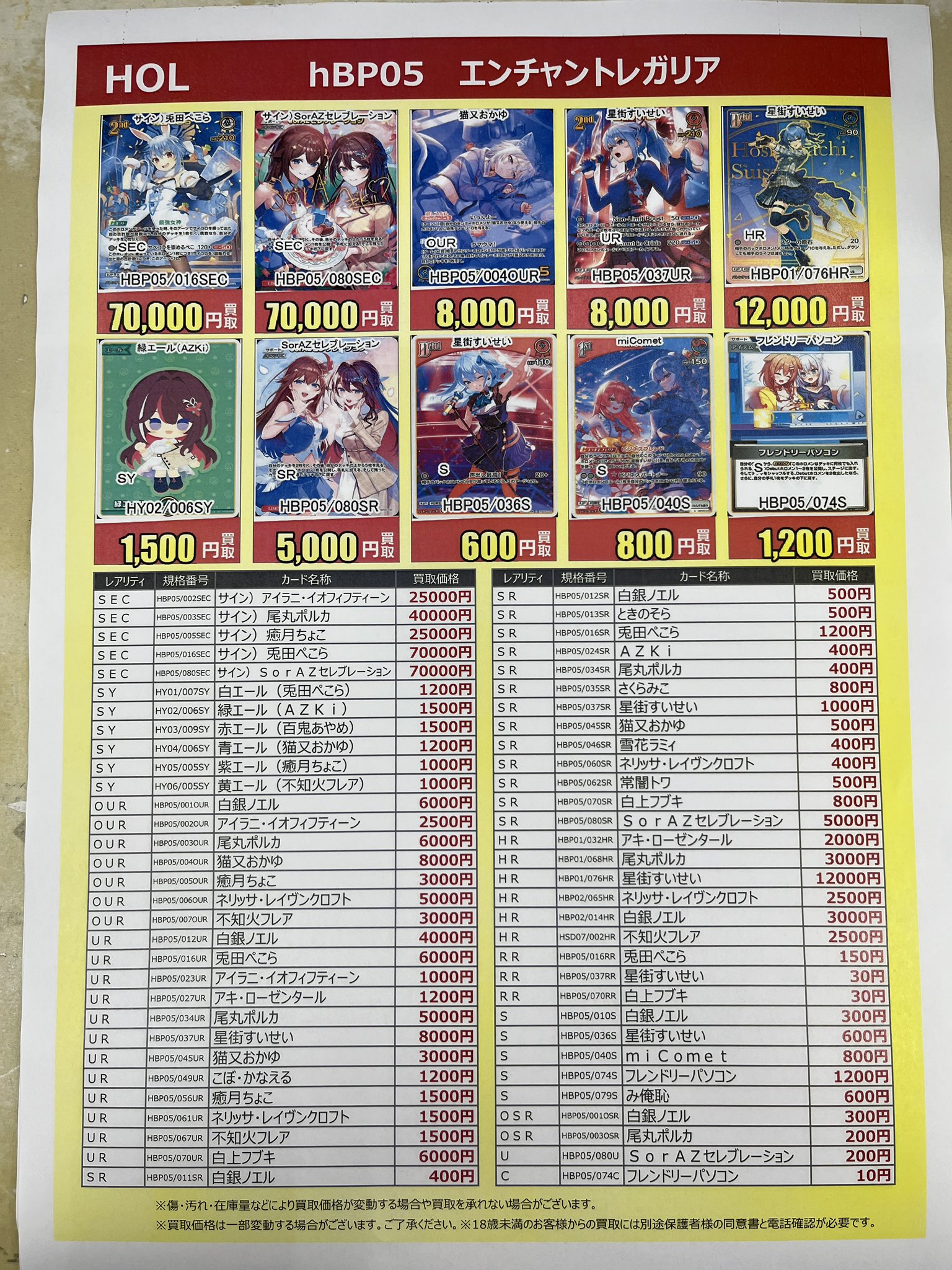 本日中に売れなければ300円❗️最新作✨ポスカサイズ額付き「千載一遇にゃんこ」 ちいかわ×エポスカード ©nagano / chiikawa committee #ちいかわ