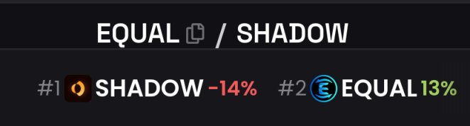 GM <a href="/Equalizer0x/">Equalizer 💥</a>  - you took some hits - but you always know your strength...

you are the constant factor of #SONIC - and you show your power wen all others dont...

thats the Chad way..... keep on going like it...

wen most quit - <a href="/Equalizer0x/">Equalizer 💥</a> raises like  phoenix from the ashes