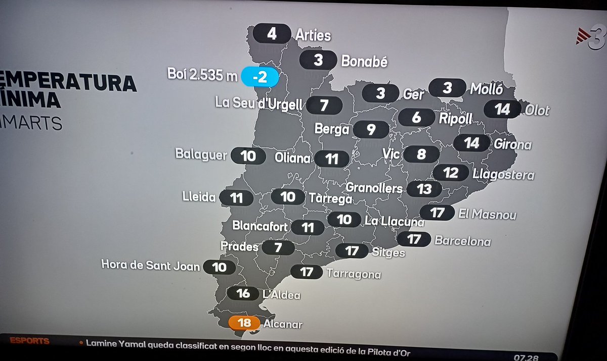 Hora de Sant Joan en comptes d'Horta de Sant Joan i Olot a l'Empordà.