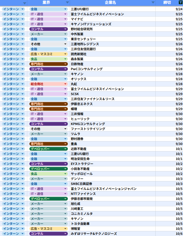REALME@27卒就活 tweet media