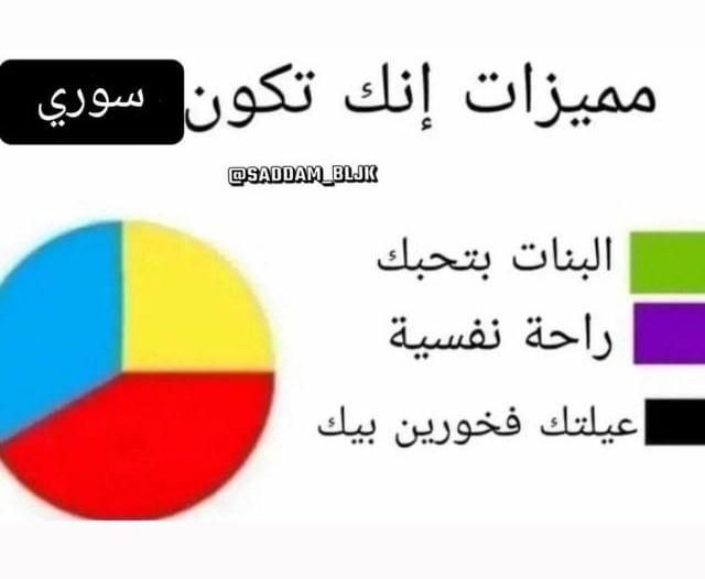 جبار || (@cq963) on Twitter photo 