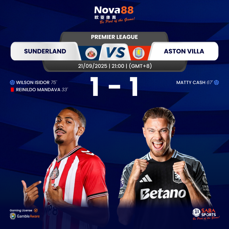 nova88_malaysia's tweet photo. Sunderland 1-1 Aston Villa – Premier League Draw ⚽
Stadium of Light drama! 🔥 Matty Cash put Villa ahead, but Wilson Isidor struck back to earn Sunderland a point.
🔗https://t.co/rzEwNJpmOO
#BePartOfTheGame #PremierLeague #Nova88 #BePartOfTheGame https://t.co/IpGu9et4GR