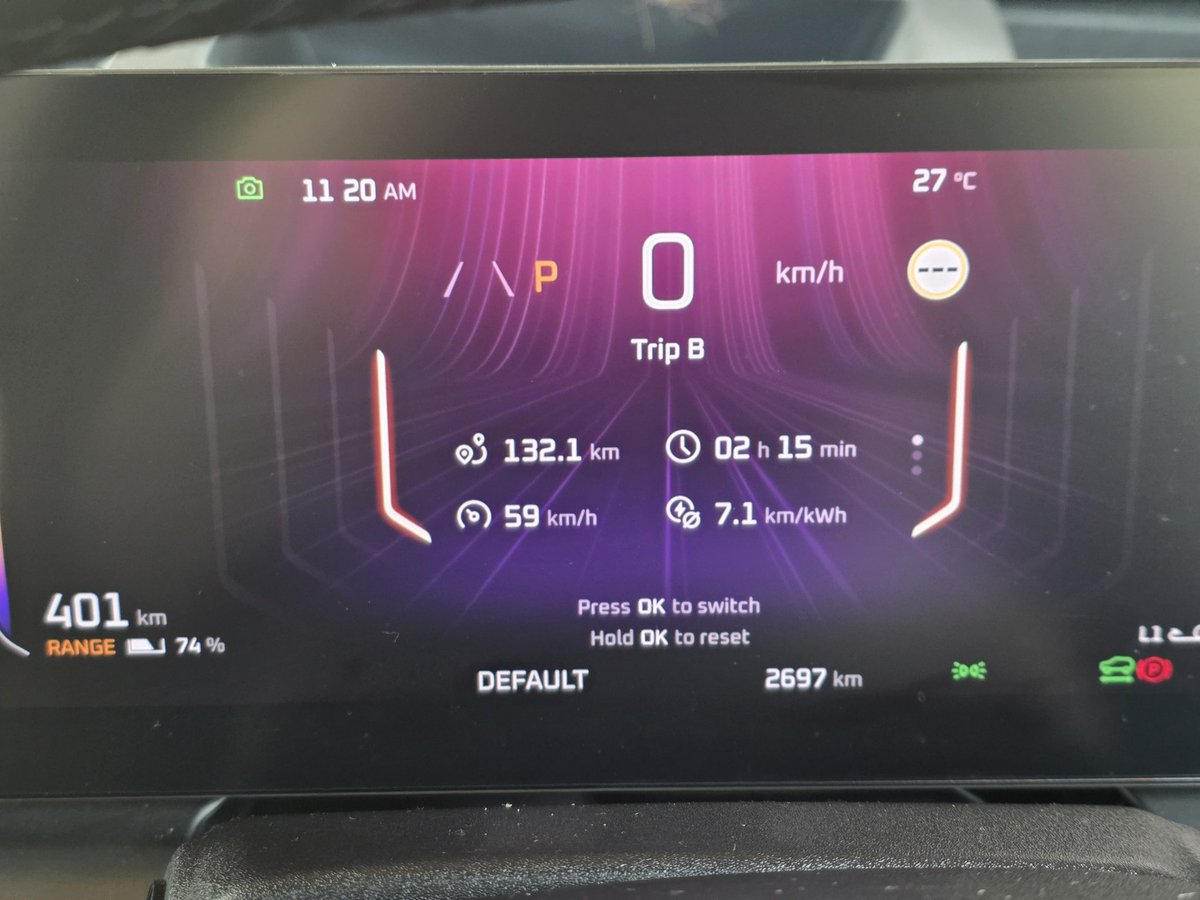 geekyranjit's tweet image. First sort of highway drive on my #BE6   after first servicing and charging it  100%

Started at 100% battery Round trip 132kms and used only 26% battery.  It was about 80% ORR &amp;amp; highway roads, on ORR I kept speeds 90-95, had set auto cruse control at 94 for about 40  kms.…