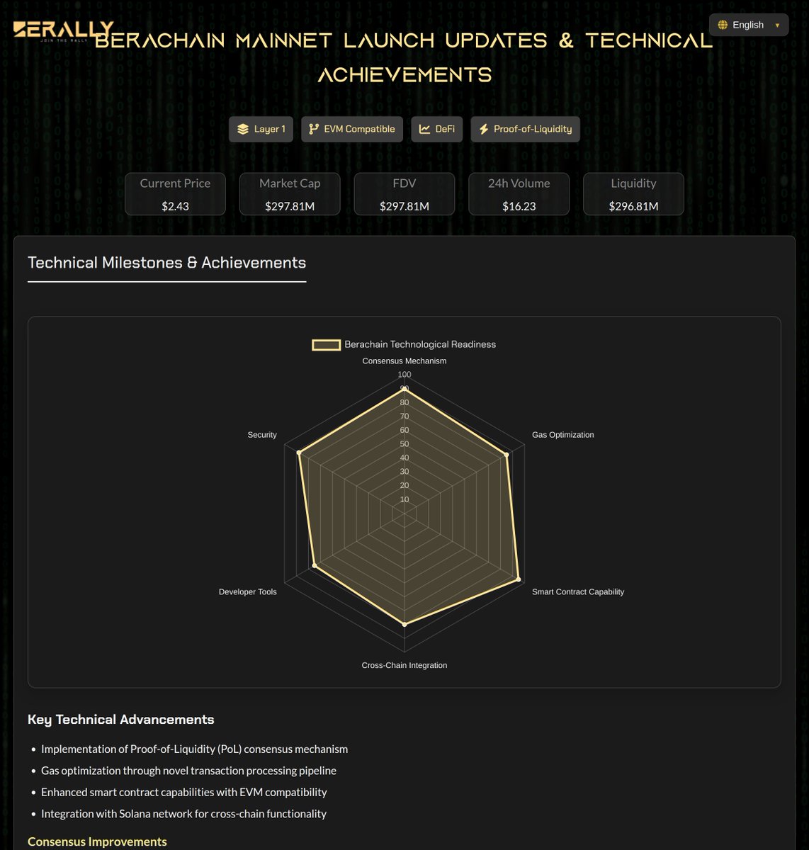 El Chabera 🐻⛓ tweet media