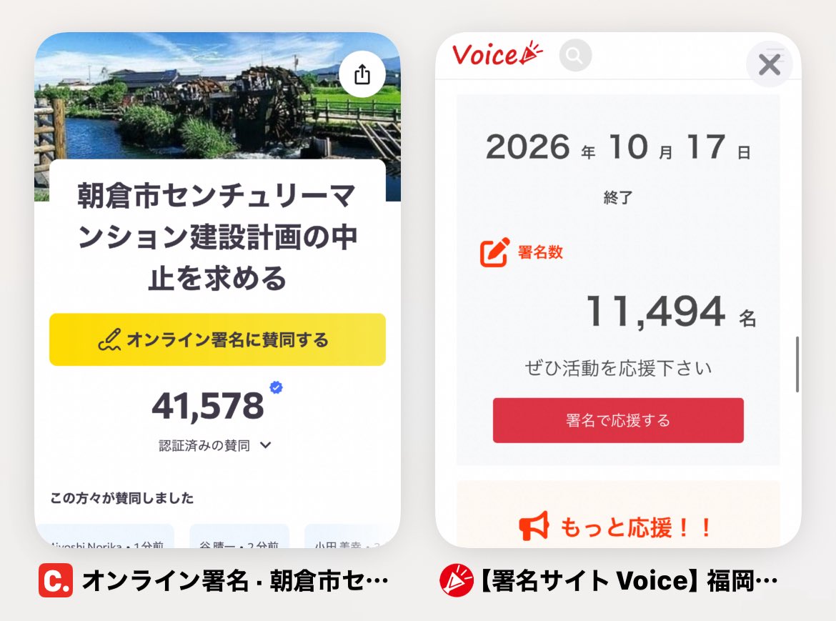 現在オンライン署名は53,072人
朝倉市の総人口 49,667人 を超えました！

Voiceの賛同者コメント欄だけで2,319件
全国から強く中止を求めてます！

オンライン署名に法的効力はなくても、
民意を可視化する意味はあります。
社会が無視できない世論を、数の力で示しましょう！
