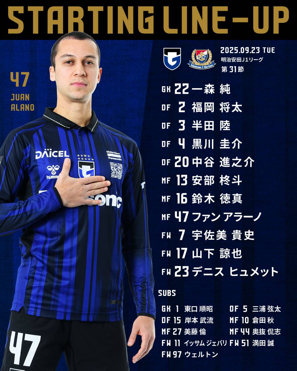 ガンバ大阪 加地選手 サイン 足型 2011年 日本代表 ガンバ大阪