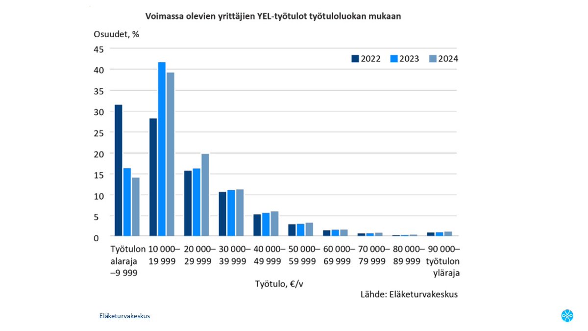 Mikko Kautto tweet media