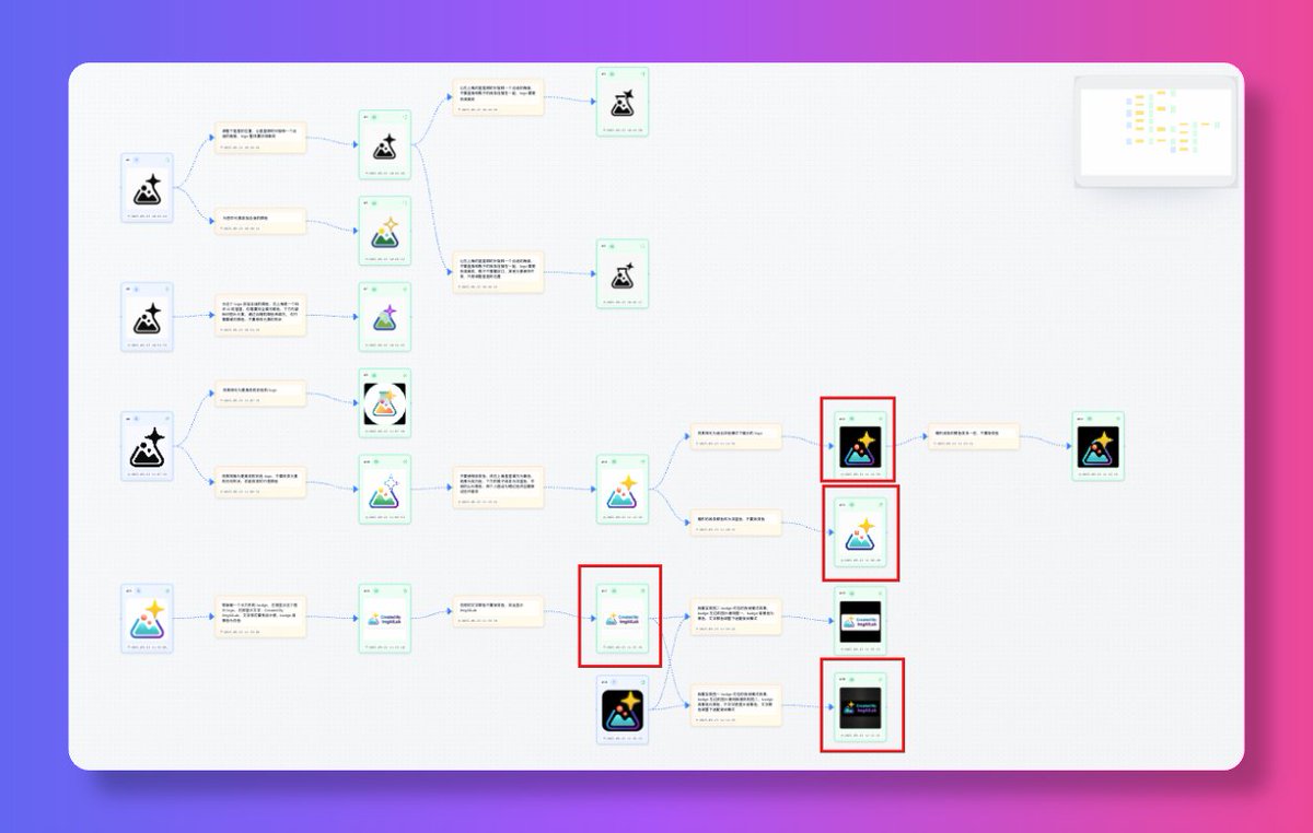 做了个新站，简单设计了 logo，然后在网站中借助 nano-banana 来为 logo 设计了日间模式和夜间模式下的两种配色以及对应的 badge。
不得不说，通过 flow 这种流向图能够很清晰的看到生图的过程，图片和过程一目了然。
话说通过 logo 应该能够大概猜出来域名了吧🤔