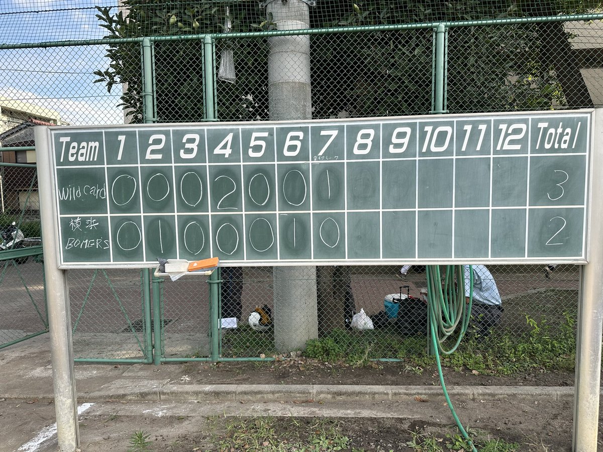 神奈川区秋季トーナメント初戦タイブレークの末に勝利🍾
次勝てばブロック代表進出です👍