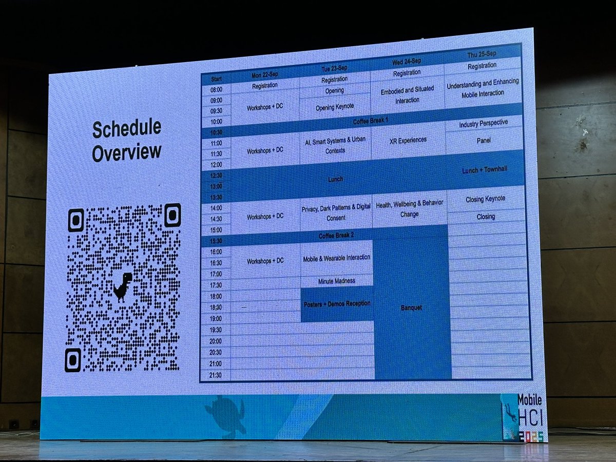 albrechtschmidt's tweet photo. ACM MobileHCI is for the first time in Africa! Theme: dive into mobileAI. Mobile tech is used globally but in very different ways. What an opportunity to discuss perspective and sharing insights. 40 papers and a lot more content to see. #dAIve #mobileHCI2025 @svenmayerhci https://t.co/sH0LDRC2sO