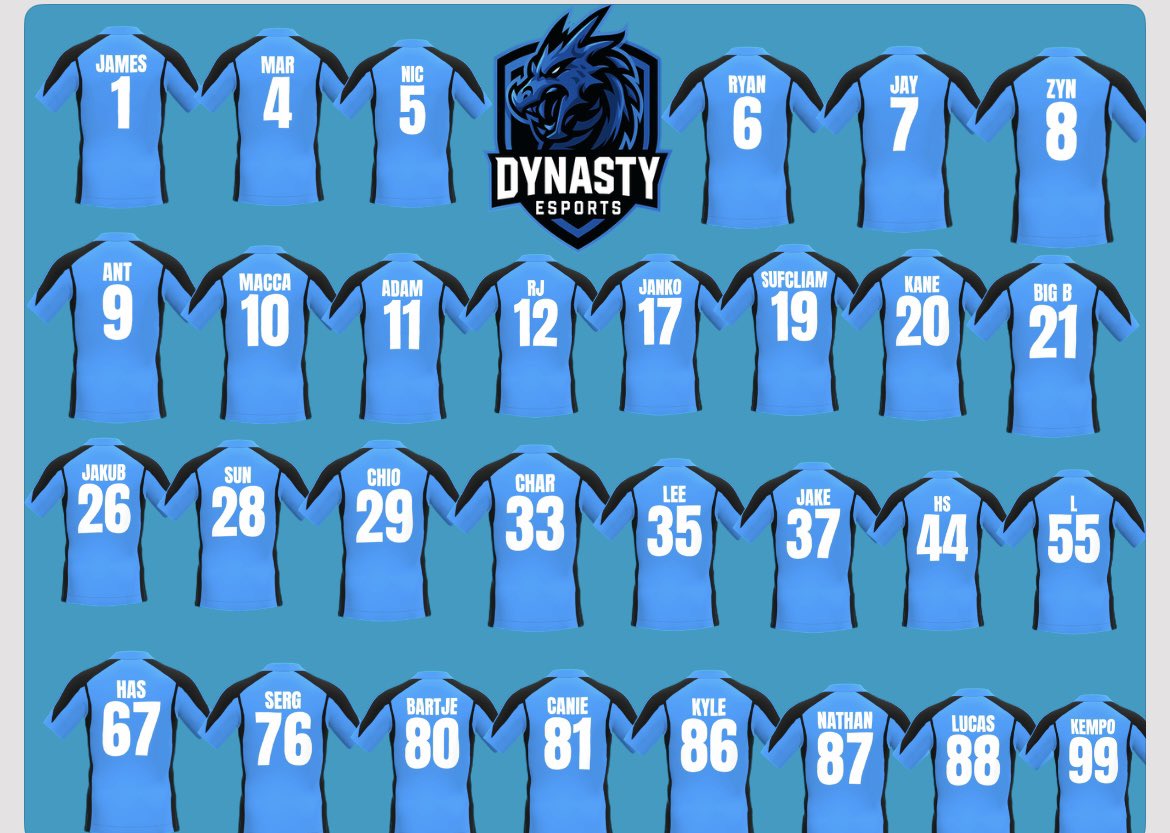 WE CAN OFFICIALLY ANNOUNCE OUR 30 MEN SQUAD FOR THE 26/26 SEASON!🚨

3-5-2
2 GKS
8 CBS
8 WMS
7 CDMS
2 CAMS
3 STS