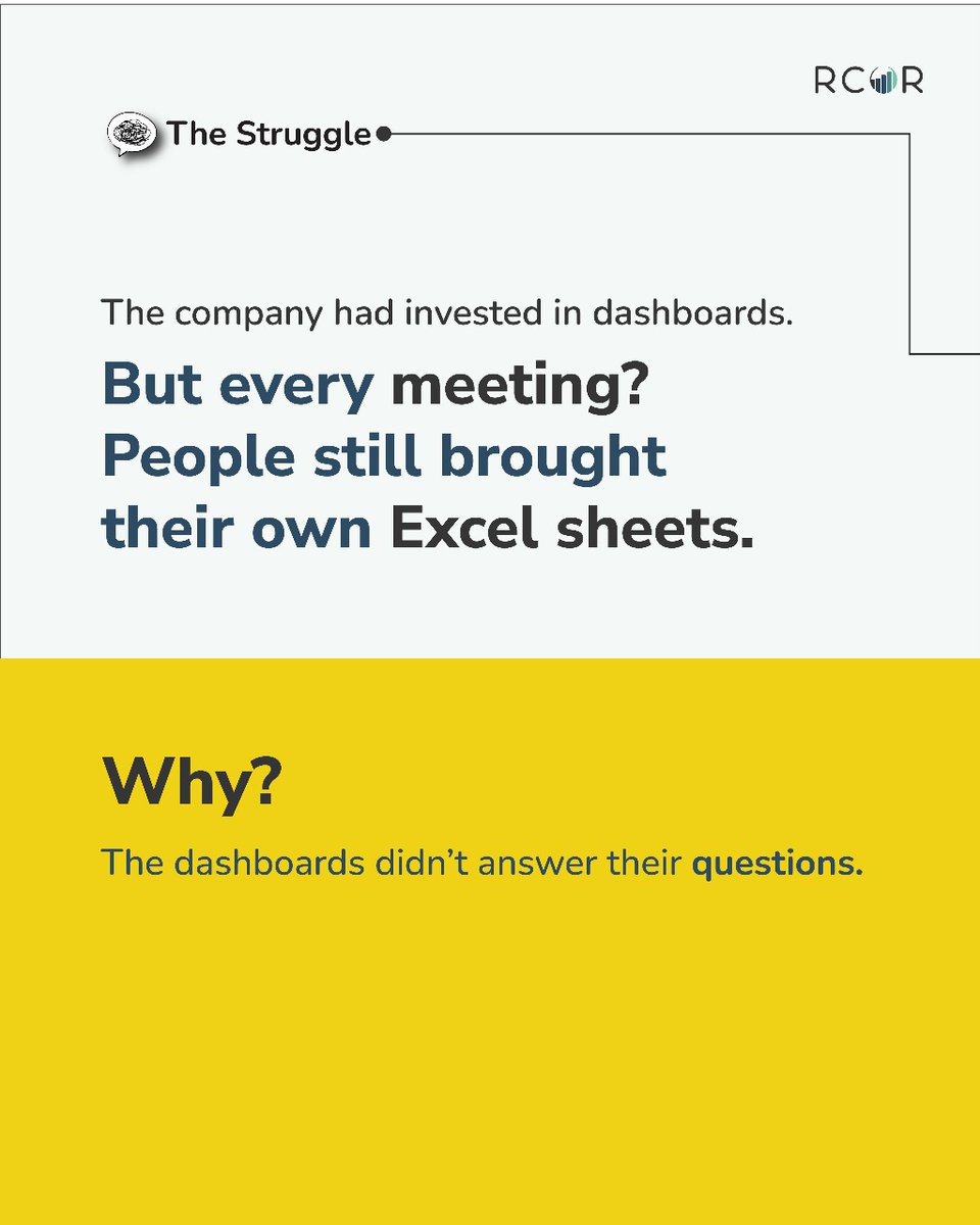 RCOROfficial's tweet photo. Dashboards shouldn’t just sit pretty—they should drive decisions. 📊 

With RCOR, your data becomes clarity, not confusion. Let’s make every number count! 🚀

#RCOR #consultingsolutions #DataAnalytics #BusinessIntelligence #EnterpriseSolutions https://t.co/8GGl7mTLTs