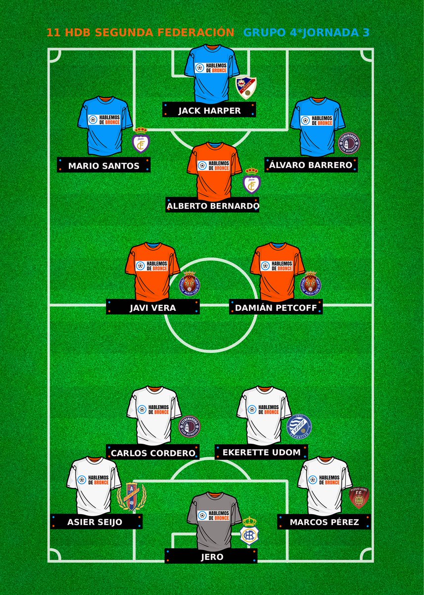 Hablemos de Bronce tweet media