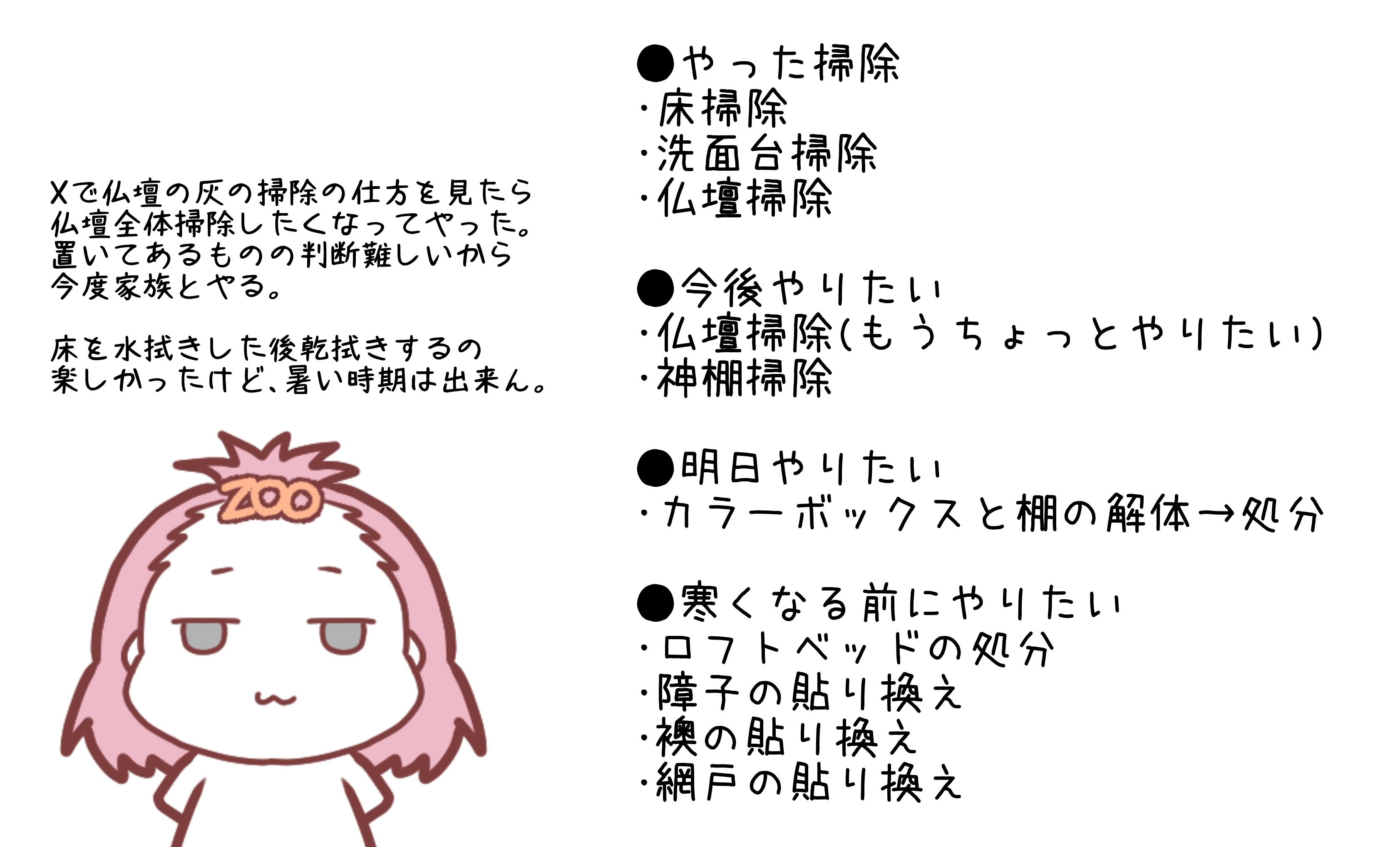 ★じょーさん★ 🍠 (@Zoo0420) / X