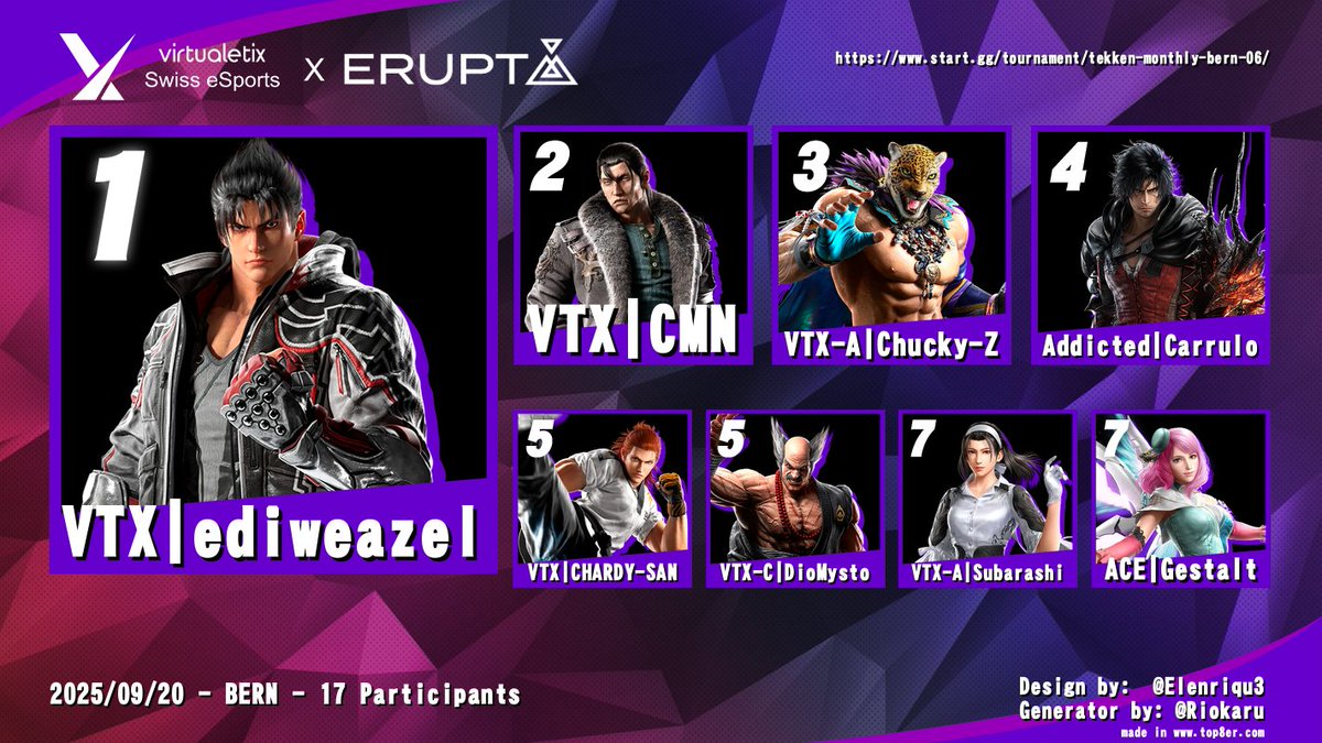 virtualetix tweet media