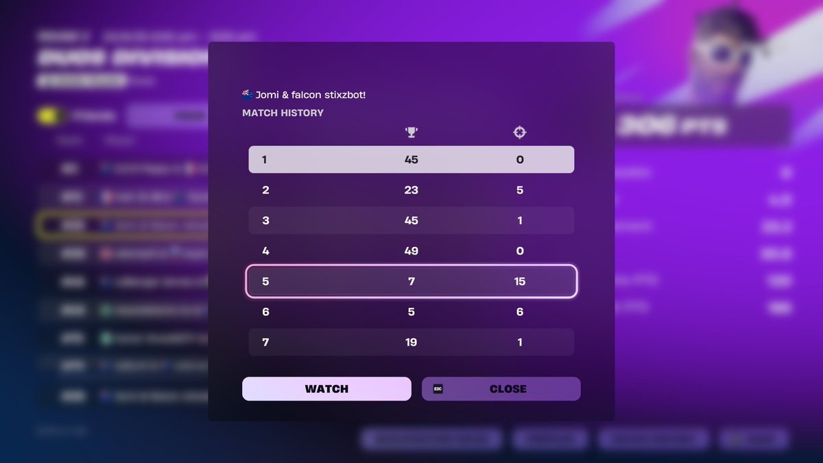 falcon stixzbot! tweet media