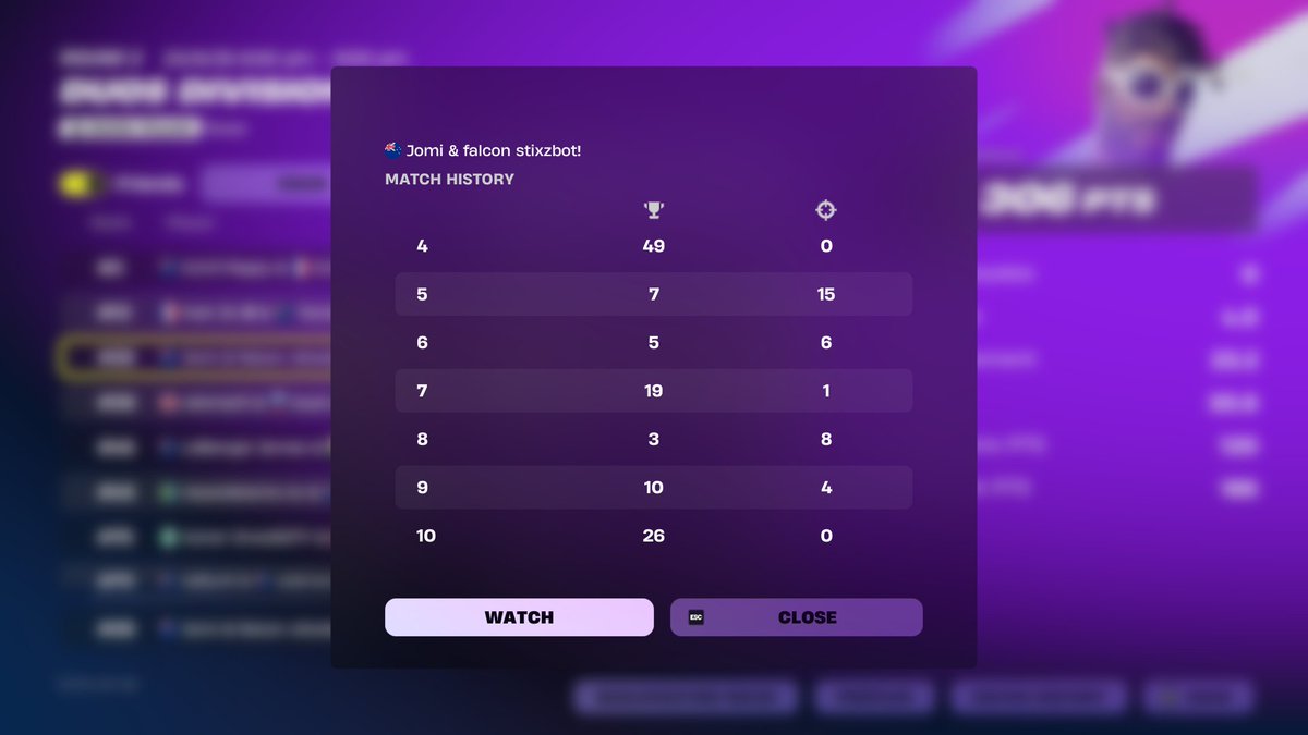 28th day! <a href="/JomiFnt/">Jomi</a> <a href="/shynxiau/">shynxi</a>