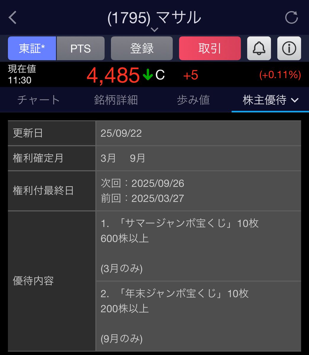 預金するなら銀行株買え ・スタバ行くならNTT買え ・宝くじ買うならマサル買え←new!!