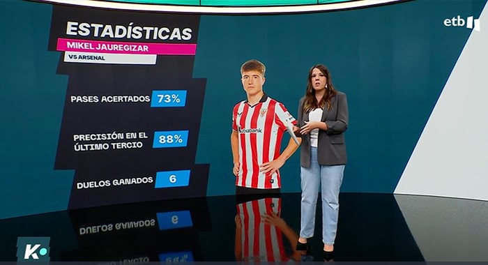 StatsPerform's tweet image. 📺 Turning data into eye-catching visuals with 𝙾𝚙𝚝𝚊 𝙶𝚛𝚊𝚙𝚑𝚒𝚌𝚜.

The Basque public broadcaster @euskaltelebista used the graphics creation tool to bring their on-air coverage of #AthleticClub&apos;s 2025/26 #UCL opener to life.

Check it out. ⬇️