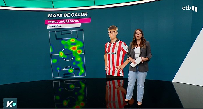 StatsPerform's tweet image. 📺 Turning data into eye-catching visuals with 𝙾𝚙𝚝𝚊 𝙶𝚛𝚊𝚙𝚑𝚒𝚌𝚜.

The Basque public broadcaster @euskaltelebista used the graphics creation tool to bring their on-air coverage of #AthleticClub&apos;s 2025/26 #UCL opener to life.

Check it out. ⬇️