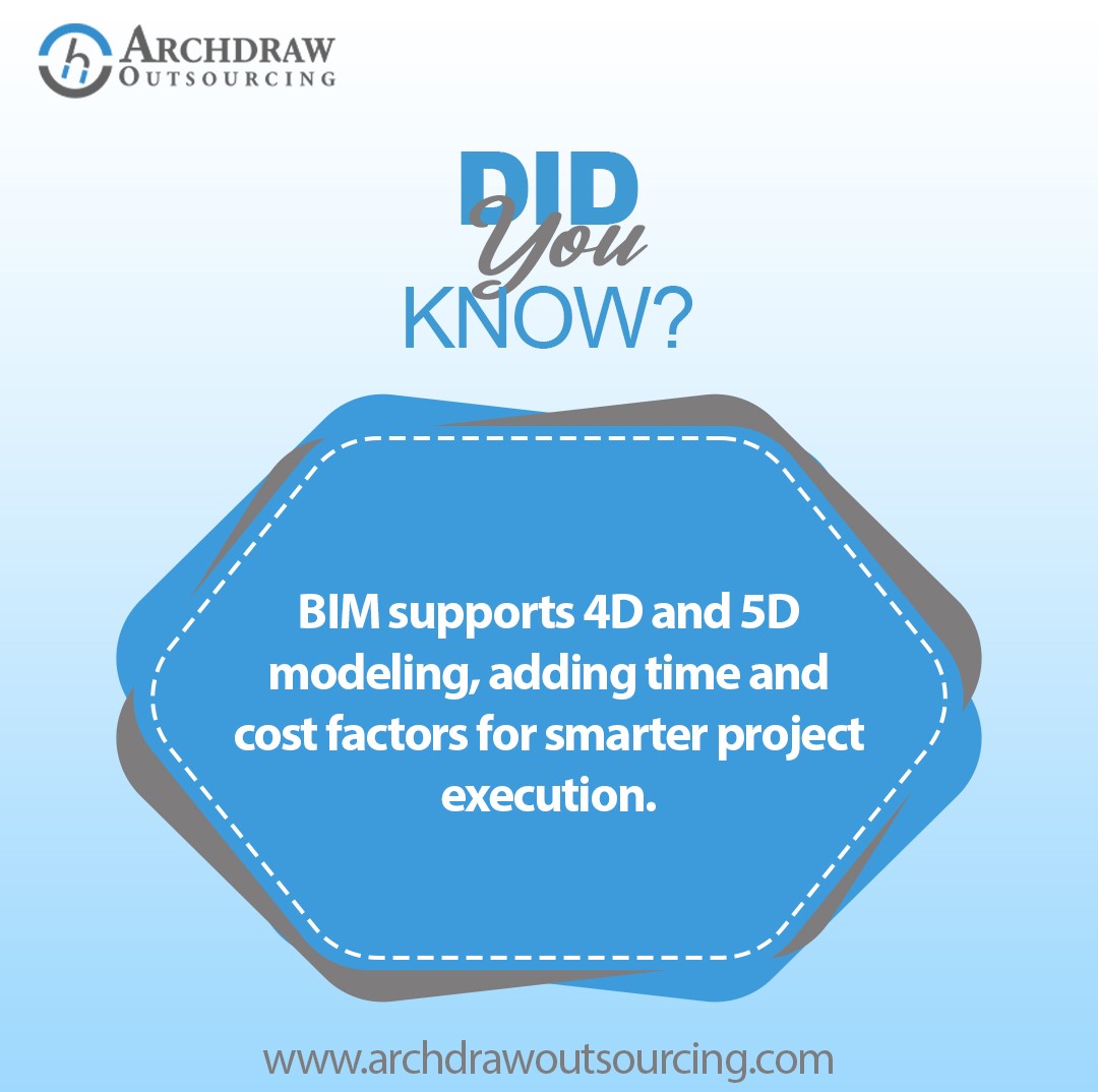 ArchdrawO's tweet image. BIM supports 4D and 5D modeling, adding time and cost factors for smarter project execution. With 4D, teams link schedules to models, while 5D enables accurate budgeting, making planning, tracking, and decision-making far more efficient.

#4dbim #5dbim #bimmodeling