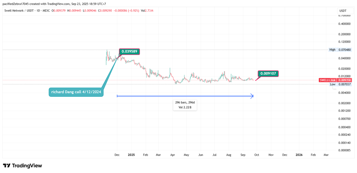 UN Research tweet media