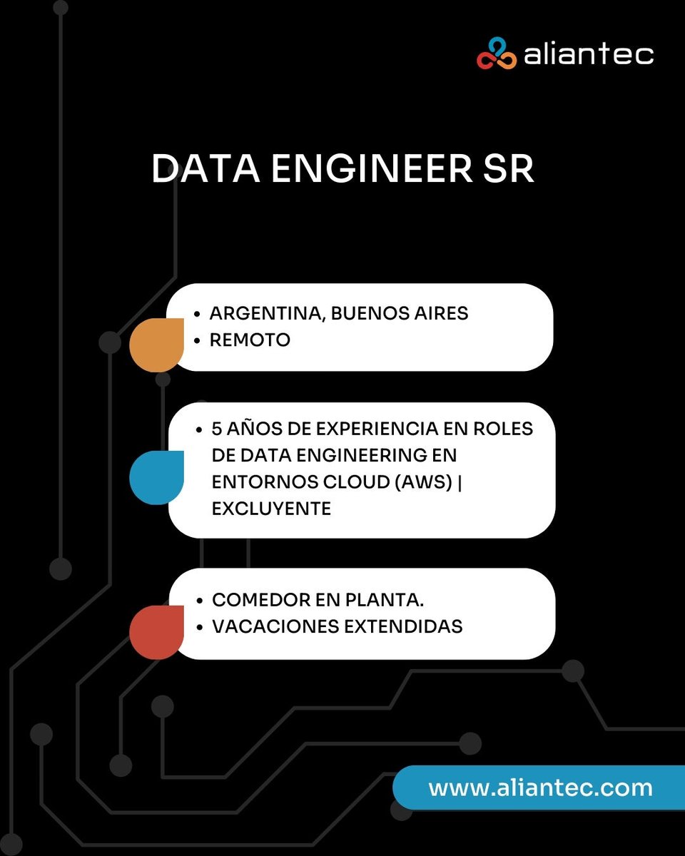 aliantec's tweet image. 🚀 Sumate como Data Engineer Sr. en una startup del sector salud. Diseñá arquitecturas de datos en AWS con Python y Terraform. Rol 100% remoto, con OSDE, viernes flex y formación continua. 👉 Postulate y llevá tu carrera al próximo nivel. &amp;gt; gage.short.gy/K17dcT

#Data #Enginee
