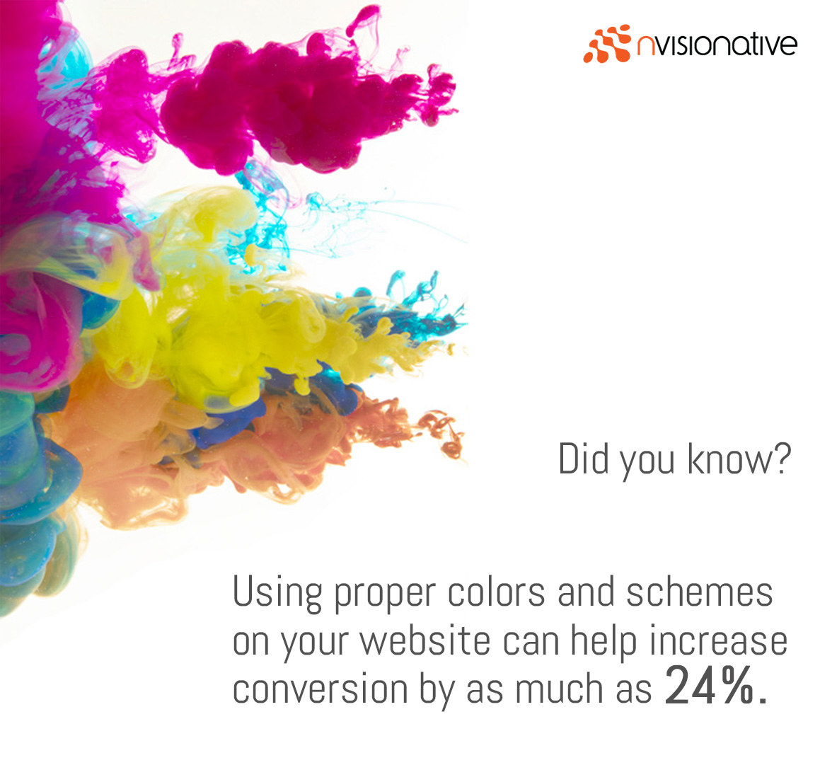nvisionative's tweet image. 🎨 The colors you choose for your website not only play a vital role in the user experience but can even help to improve conversion rates. 🚀 Explore our strategic website &amp;amp; branding solutions at bit.ly/42V54g9. 

#customwebsites #colortheory #branding #webdev