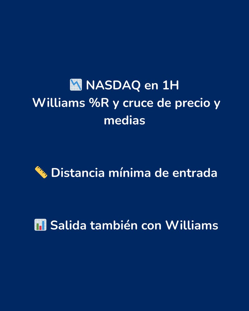 tradeasytech's tweet image. 20. TS5 Williams NASDAQ

📉 NASDAQ en 1H. Estrategia con Williams %R. Exige distancia mínima de entrada y, en ventas, cruce con media móvil. Salidas también con Williams %R.

#TradingAutomático #tradeasy #gold #tradingbot