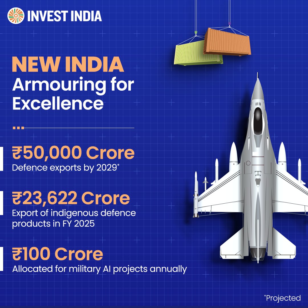 investindia's tweet image. #BlogAlert

Discover the six factors powering the future of defence. From smart drones and #AI-driven warfare to space systems and thriving #MSMEs, India’s #defence tech boom is redefining global strategy.

Read more: tinyurl.com/blogs-Indias-D…

#InvestInIndia #AatmanirbharBharat