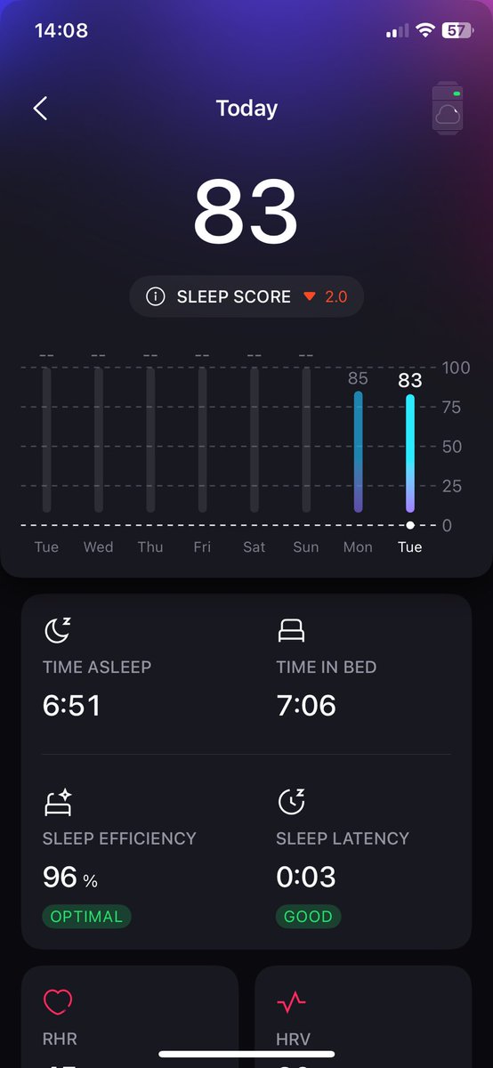 Namto51271957's tweet image. Need to prove my sleep 

#pulse
#solana
@PulseNoLimits drop your score below 👇