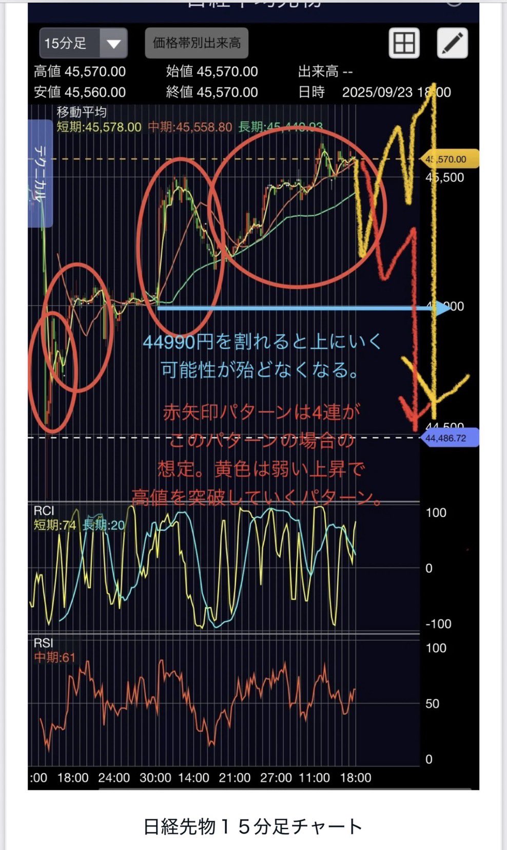 終焉のカウントダウン  値段提示お願いします！ 遊戯王】 終焉のカウントダウン (305)/ノー の通販 - カーナベル