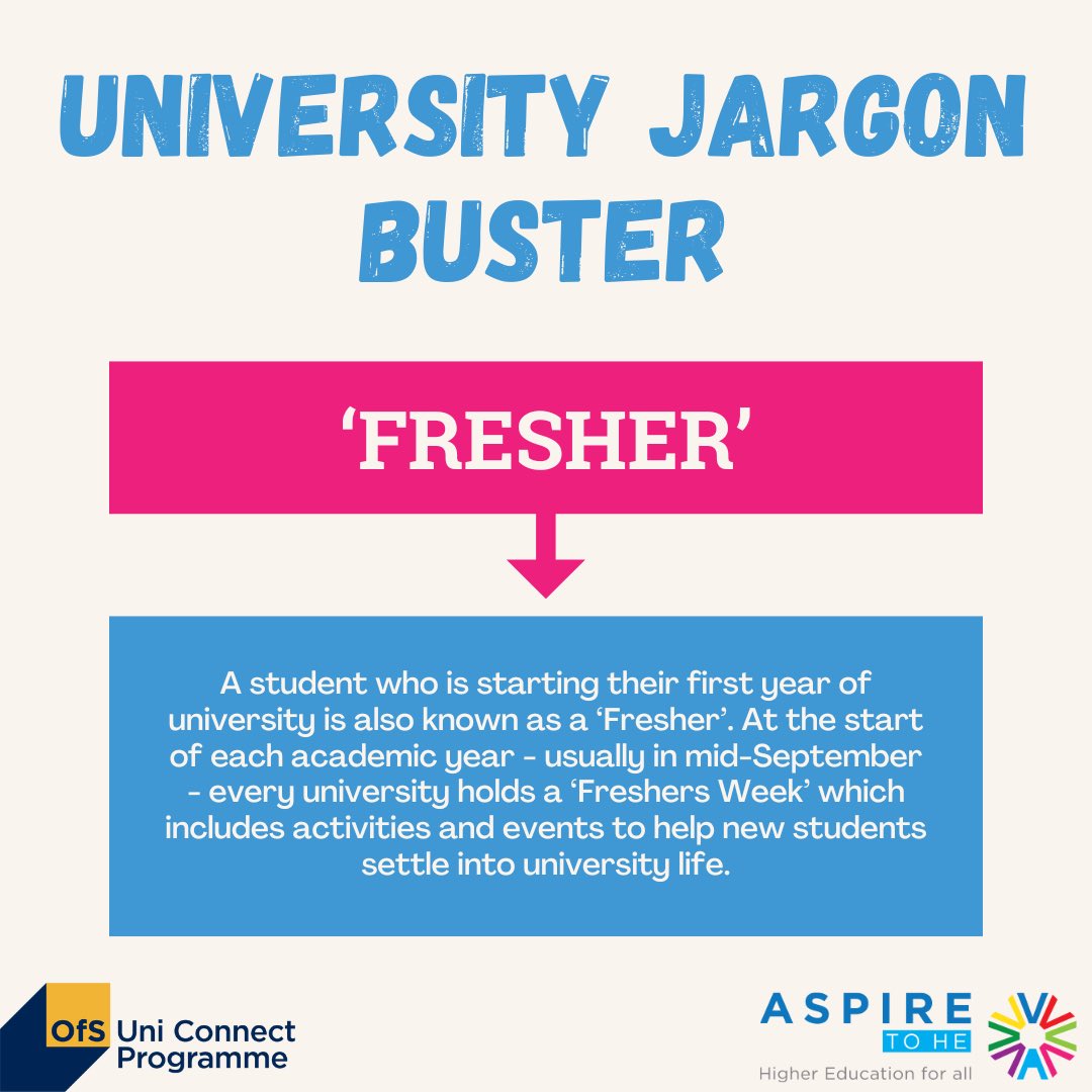 AspiretoHE's tweet image. You may often hear of the term ‘Fresher’ in relation to university - particularly at the start of the new study year - but what exactly does it mean? 🤔 

#jargonbuster #fresher #freshersweek