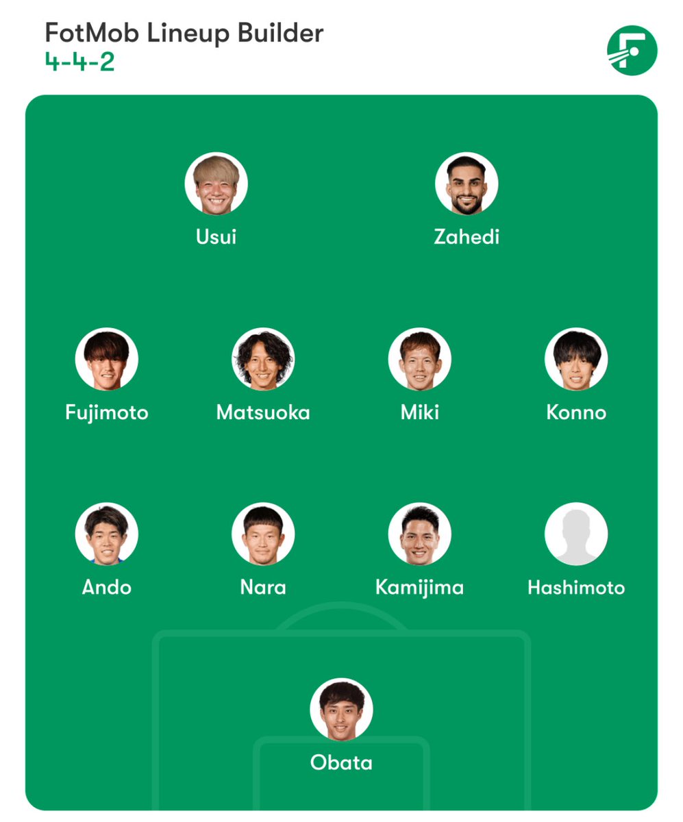 4-4-2で理想をやるならこれで右上がりの3-4-2-1への可変見てみたい。カウンター時は前の２枚がなんとかするやろ。