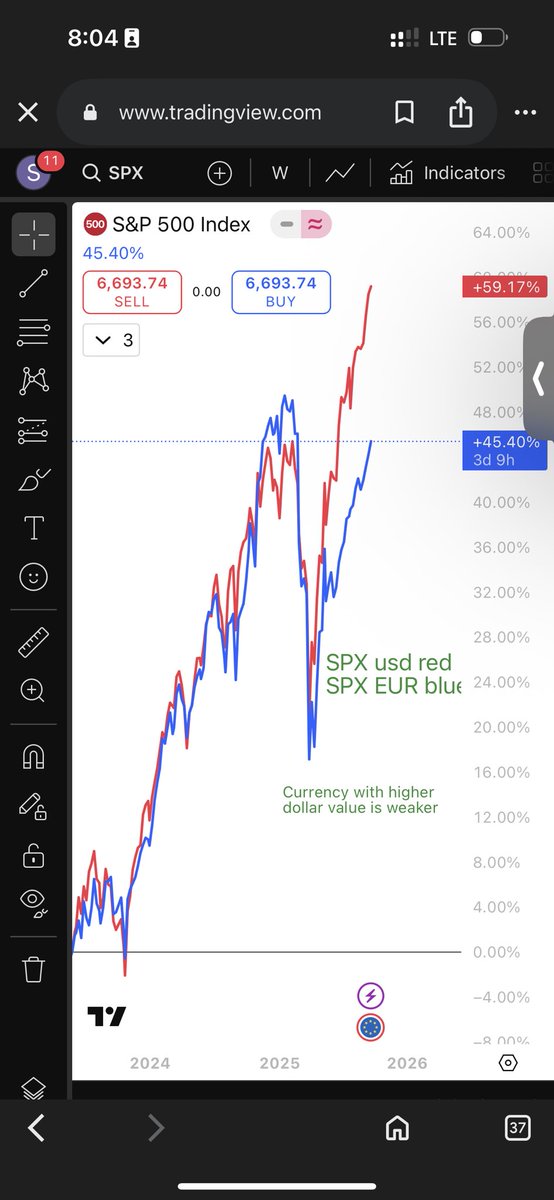 Chuck E. Sleaze 🥀 tweet media