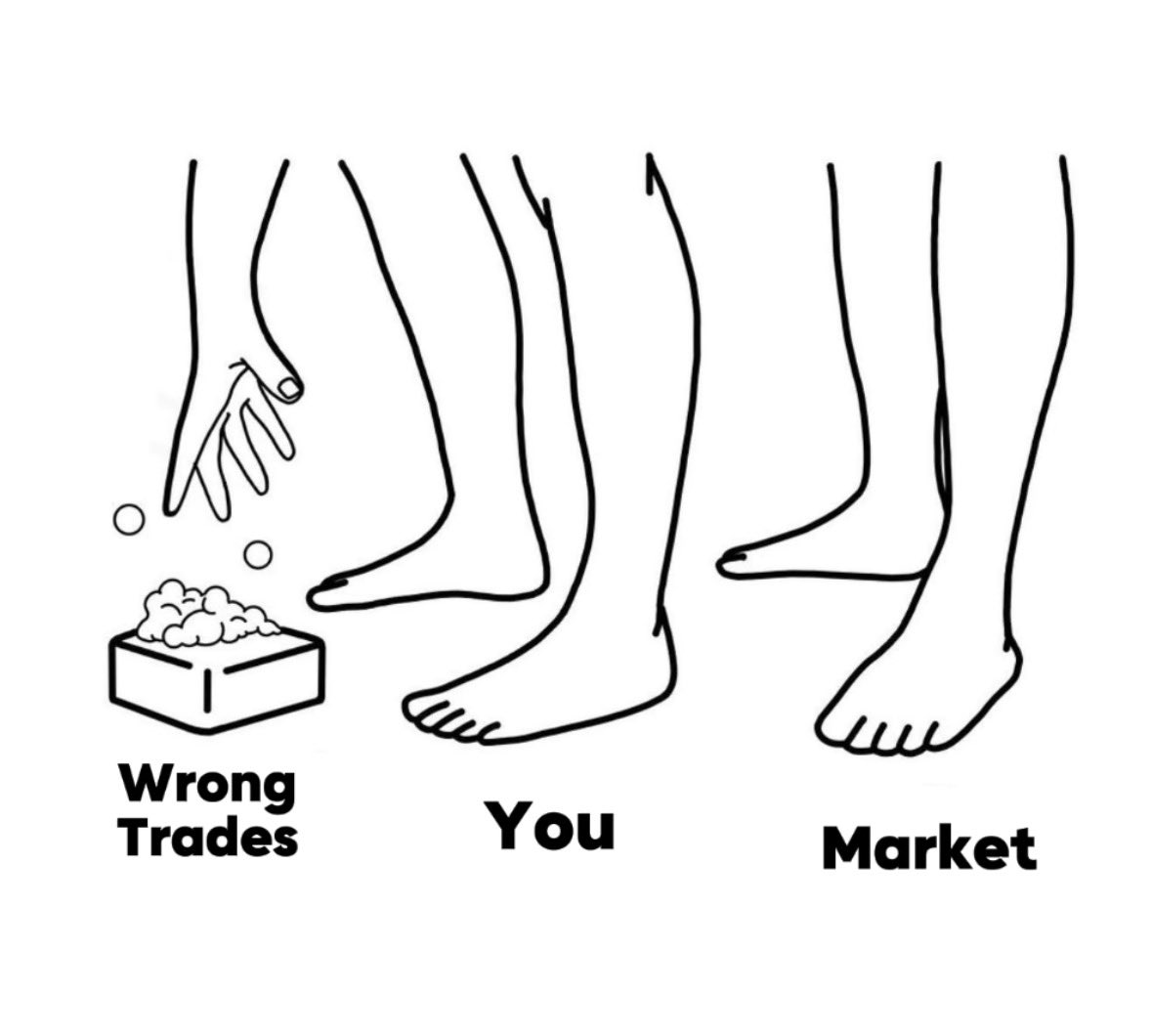 Only traders will understand!