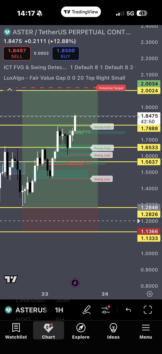 coldmindscalper tweet media