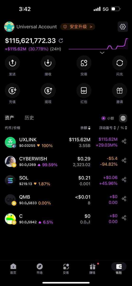 Crypto交易员朱一旦 tweet media