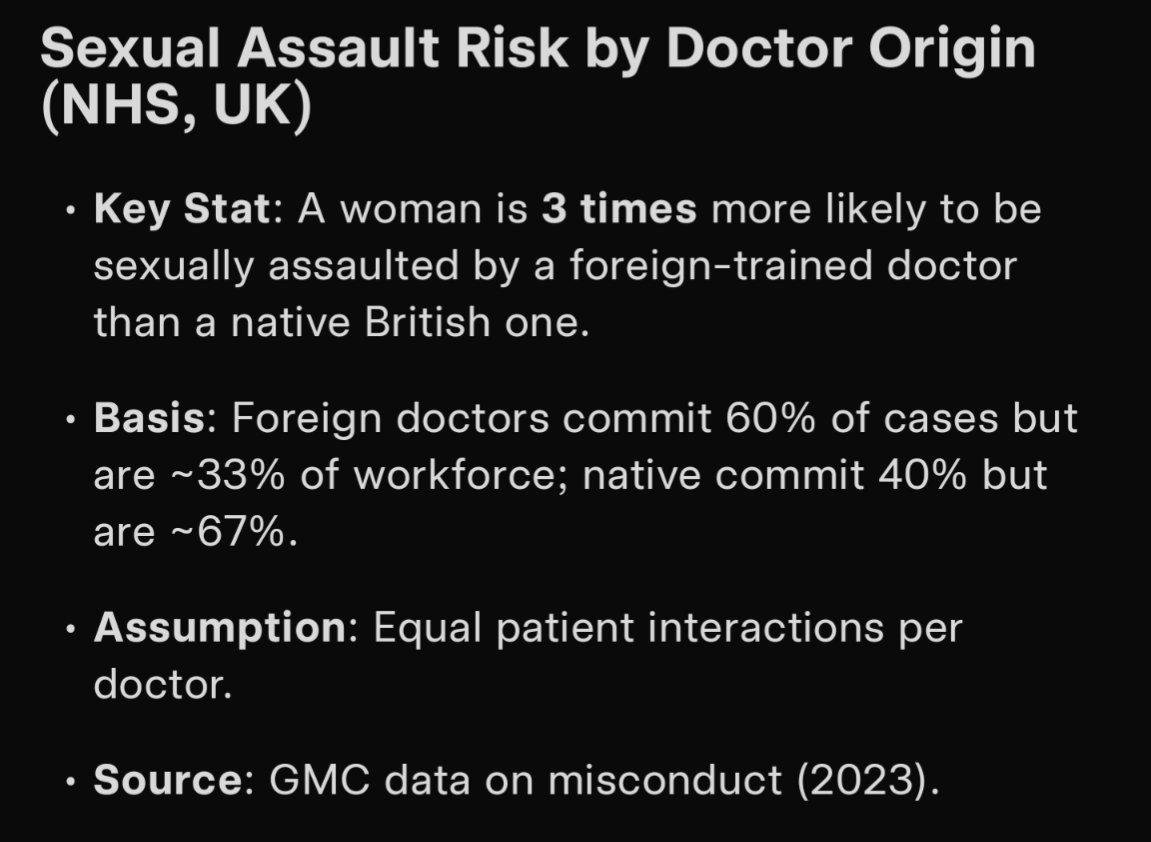 Sargon_of_Akkad's tweet image. This is crazy.