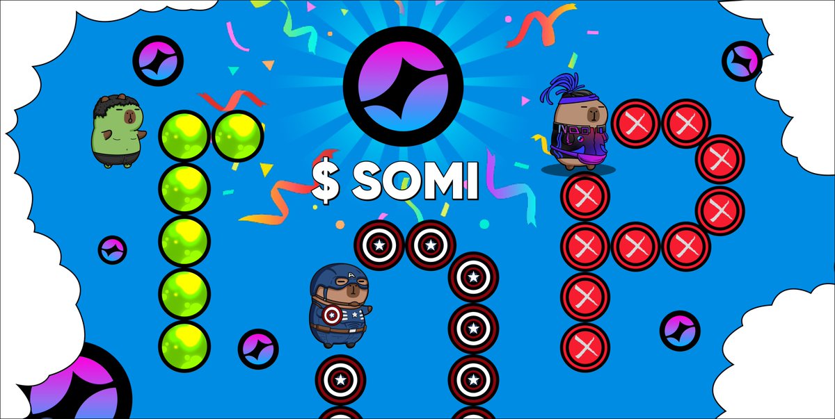 PlayCapygame's tweet image. Gm Somnia!

CapySnake one-week ranking competition is coming!

💰 Daily leaderboard rewards:
🥇 1st place: 60 $Somi
🥈 2nd place: 30 $Somi
🥉 3rd place: 10 $Somi

A total of 100 $Somi airdropped daily!

Revenue distribution:

20% from CapySnake protocol revenue 👉 used for…