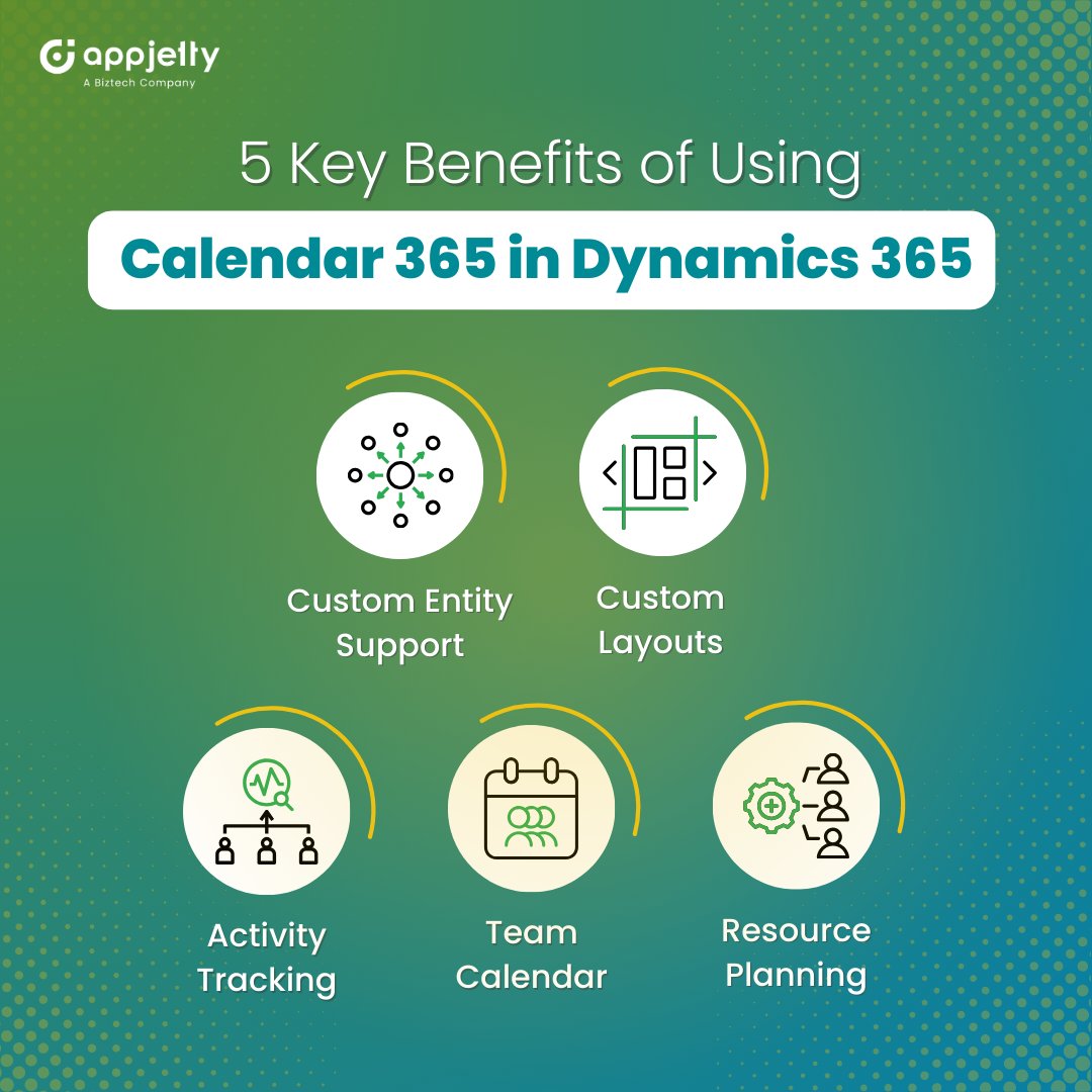 Appjetty tweet media