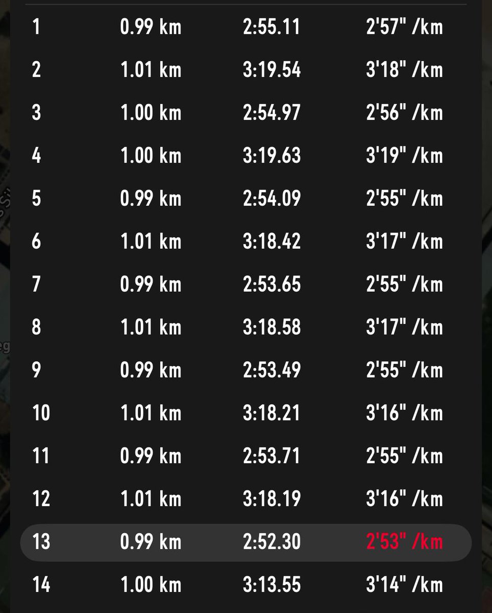 ✨ “El entrenamiento de hoy tiene dueño…
👀 En breve desvelamos quién será el atleta presente en el <a href="/HigueroRF2025/">HigueroRunningFestival2025</a> el 4 de octubre en Aranda de Duero. 
¿Adivinas quién es? 🏃🔥”