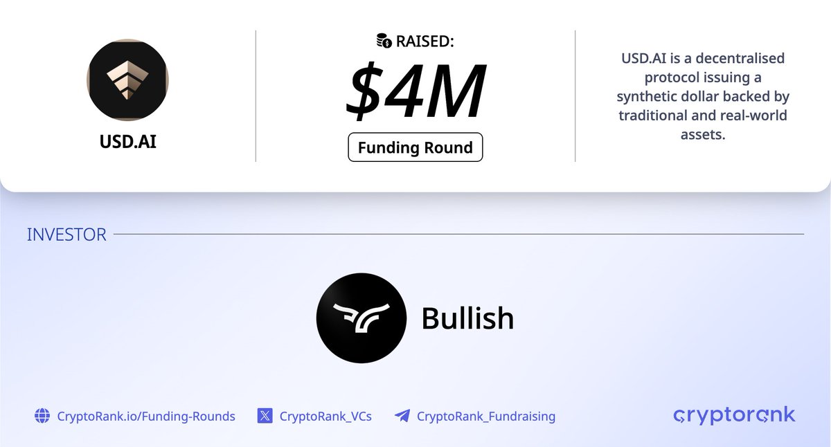 CryptoRank_VCs's tweet image. USD.AI $4M Funding Round⚡️

📑 About:
@USDai_Official is a decentralised protocol issuing a synthetic dollar backed by traditional and real-world assets.

🤝 Investor: @Bullish 

👉 cryptorank.io/ico/usd-ai